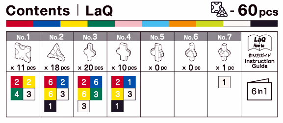 LaQ Basic 001 - Part Contents