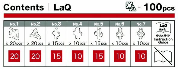 LaQ Free Style 100 Red Part contents