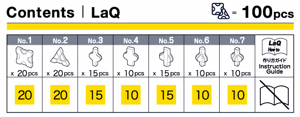 LaQ Free Style 100 Yellow Part contents