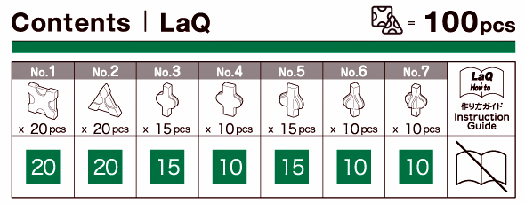 LaQ Free Style 100 Green Part contents