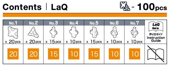 LaQ Free Style 100 Orange Part contents